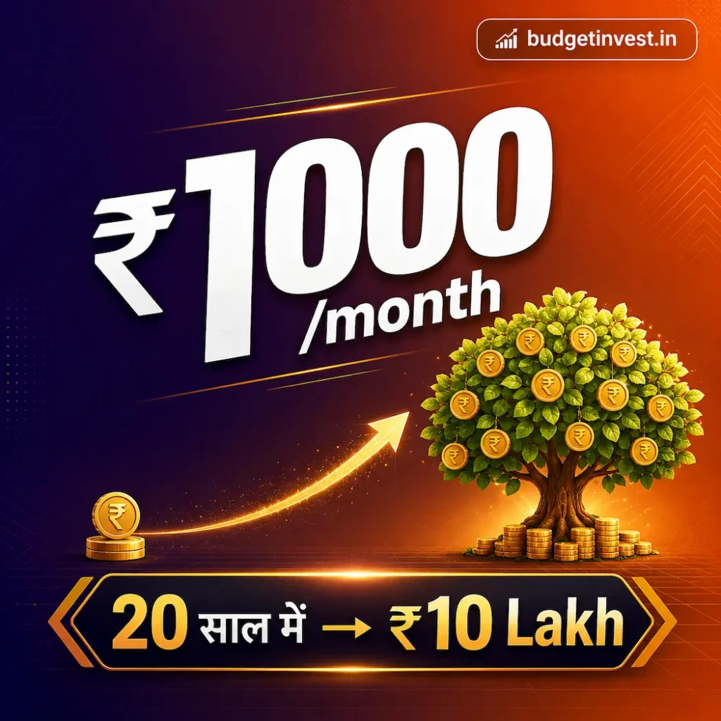 1000 rupees monthly 20 saal 10 lakh india sip nifty 50 budgetinvest
