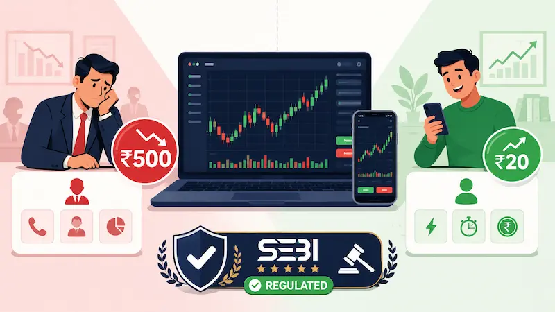 groww vs zerodha vs kuvera mutual fund app comparison india beginners direct plans