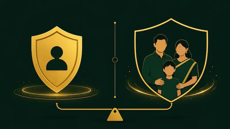 individual vs family floater health insurance comparison hindi