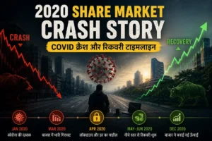2020 Share Market Crash in Hindi: COVID-19 के दौरान Sensex और Nifty गिरने की पूरी कहानी