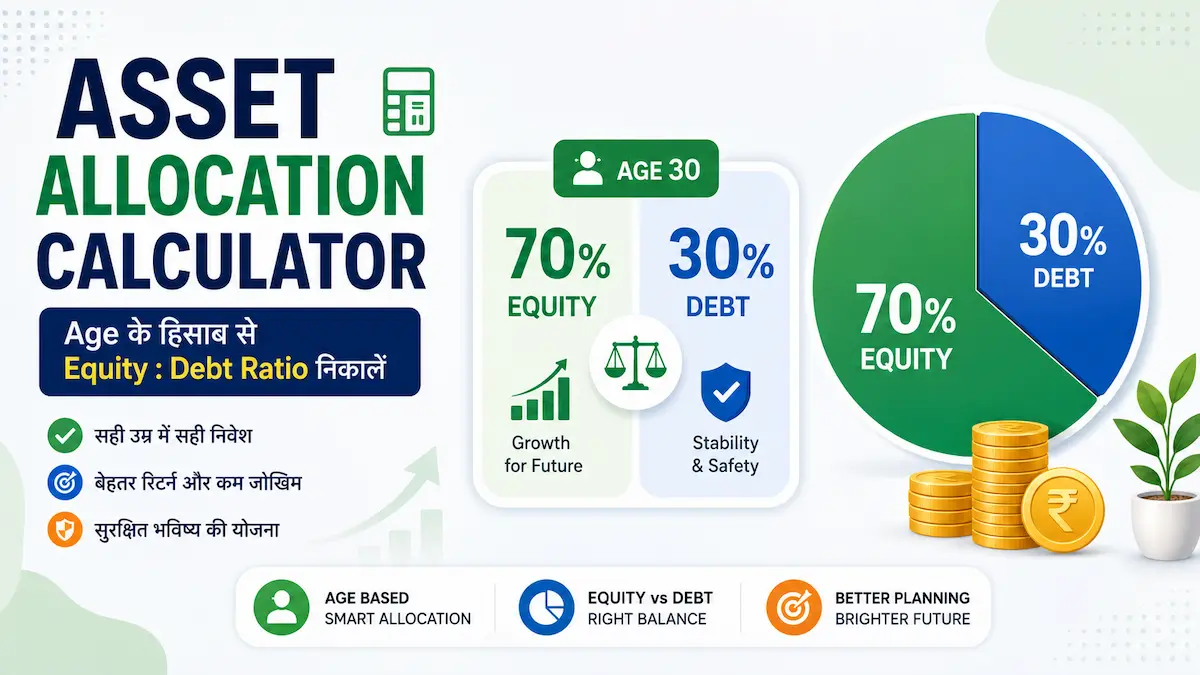 Age ke hisab se investment Calculator से अपनी उम्र के अनुसार सही Equity और Debt Asset Allocation Ratio जानें।