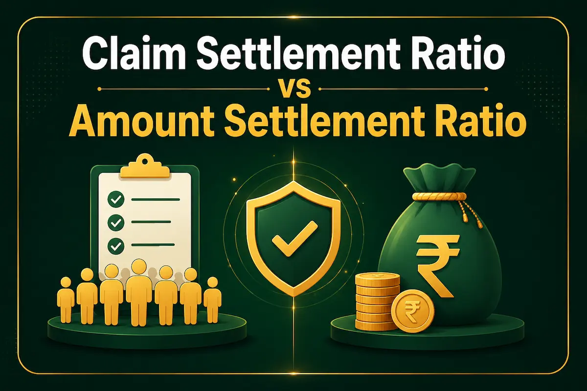 Claim Settlement Ratio vs Amount Settlement Ratio का अंतर दिखाती हुई इलस्ट्रेशन जिसमें क्लेम संख्या और सेटलमेंट अमाउंट की तुलना दिखाई गई है।