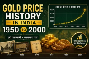Gold Price History in India (1950 to 2000): 50 सालों में सोने का भाव (पूरा चार्ट)