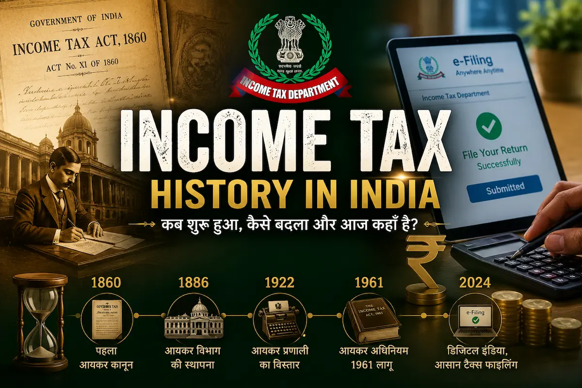 Income Tax History in India timeline from 1860 to modern digital tax filing system