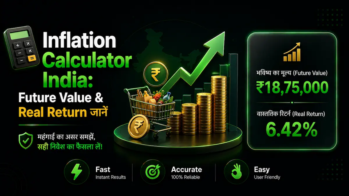 Inflation Calculator India – भविष्य की कीमत और निवेश का Real Return जानें