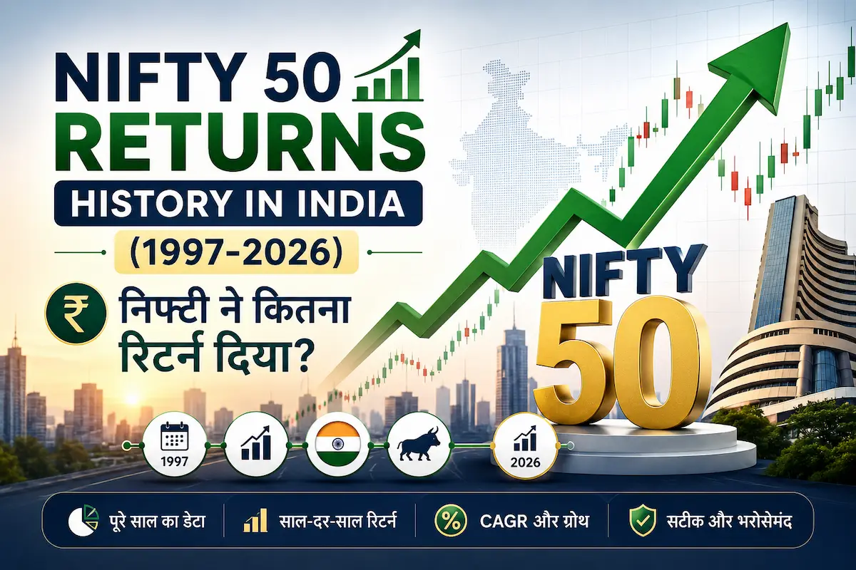 Nifty 50 Returns History का चार्ट और भारतीय शेयर बाजार की लंबी अवधि की रिटर्न हिस्ट्री