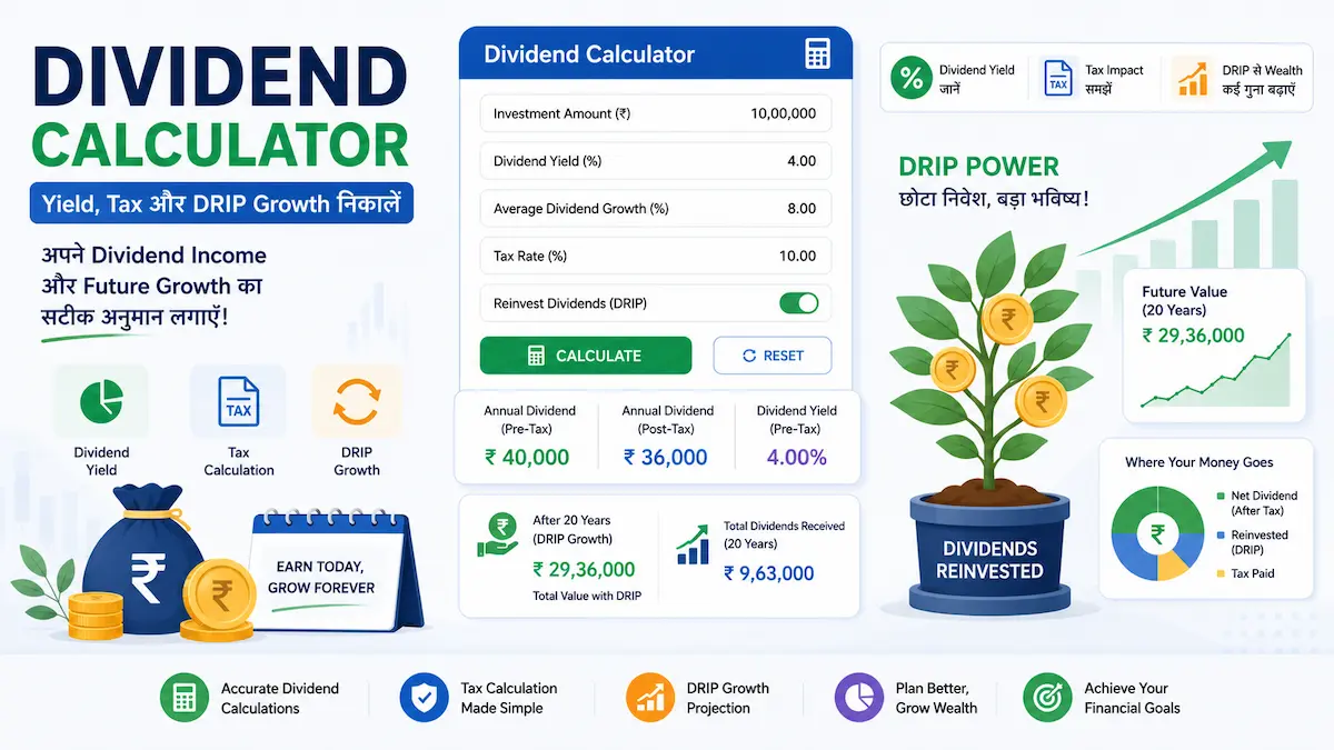 Share ka dividend kaise nikale – Dividend Calculator से Dividend Yield, Tax और DRIP Growth की गणना करें।