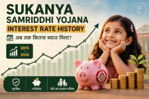 Sukanya Samriddhi Yojana Interest Rate History (2015-2026): SSY पर कितना ब्याज मिला? (चार्ट)