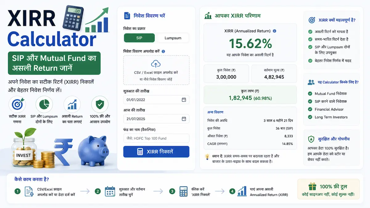Mutual fund XIRR calculator tool