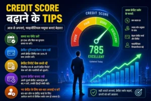 Budgeting credit score badhane ke tips hindi। 600 से 750+ का Step-by-Step Plan