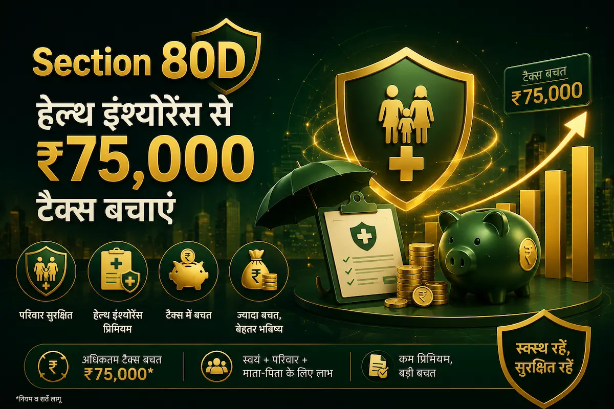 Section 80D health insurance tax saving illustration showing family protection, medical shield and ₹75,000 tax benefit in India