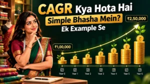 CAGR Kya Hota Hai Simple Bhasha Mein? Ek Example Se